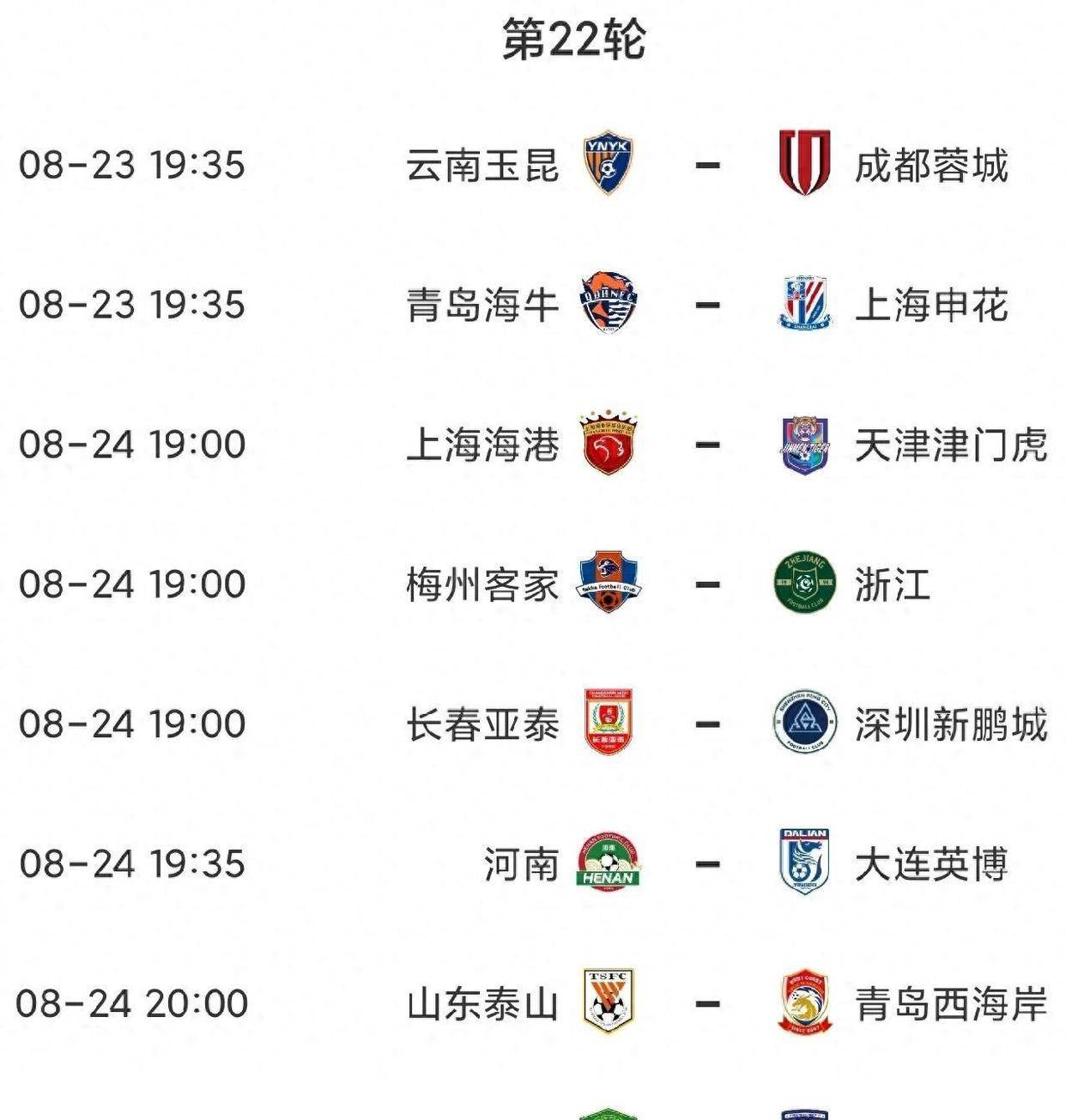 国际比赛日中超焦点战，曼城外线爆发，话题不断，临场指挥获称赞-九游体育下载