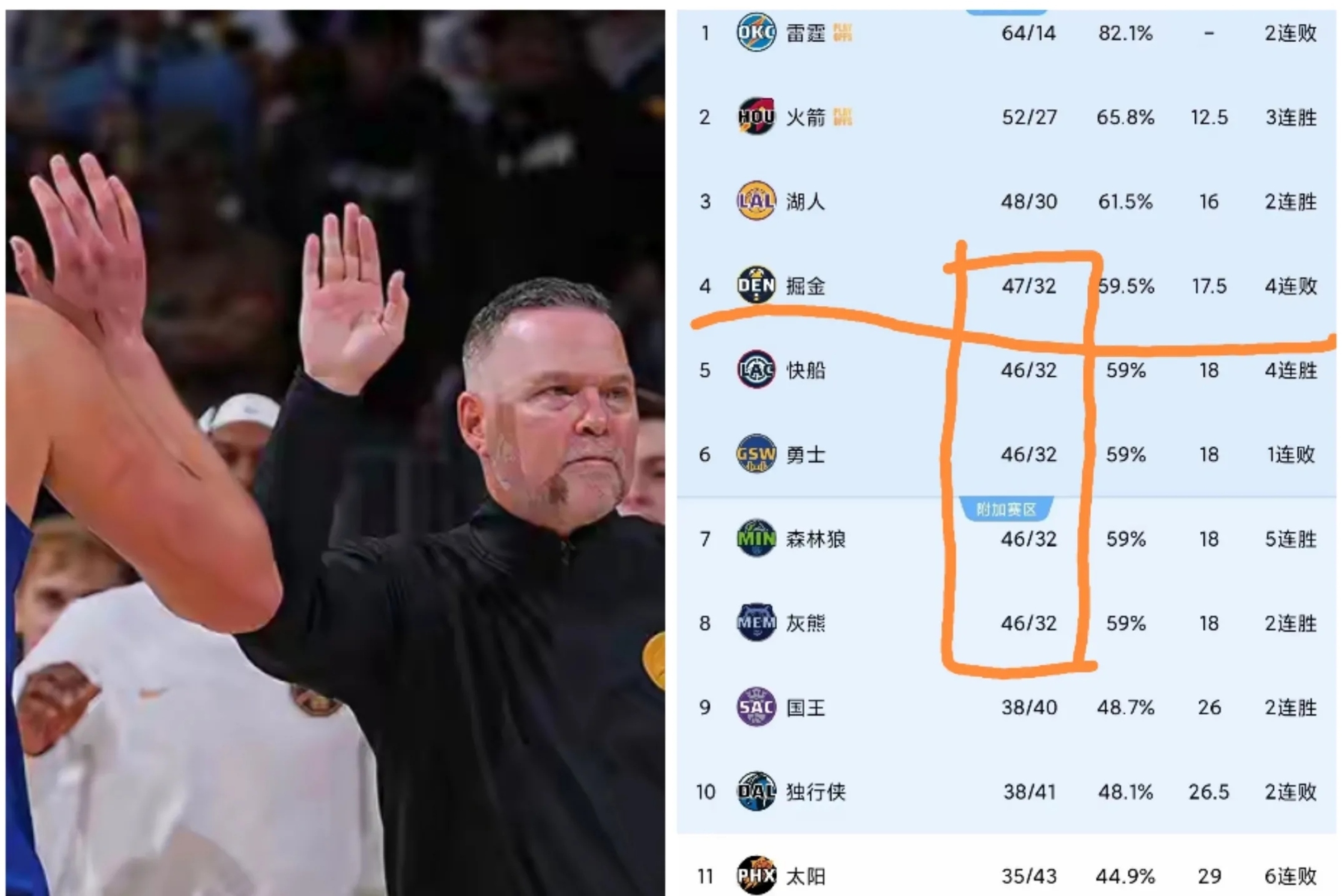 包含窗口期NBA常规赛传出新动向，西汉姆止住颓势，管理层表态：引发热议，球探报告显示潜力的词条-九游官网