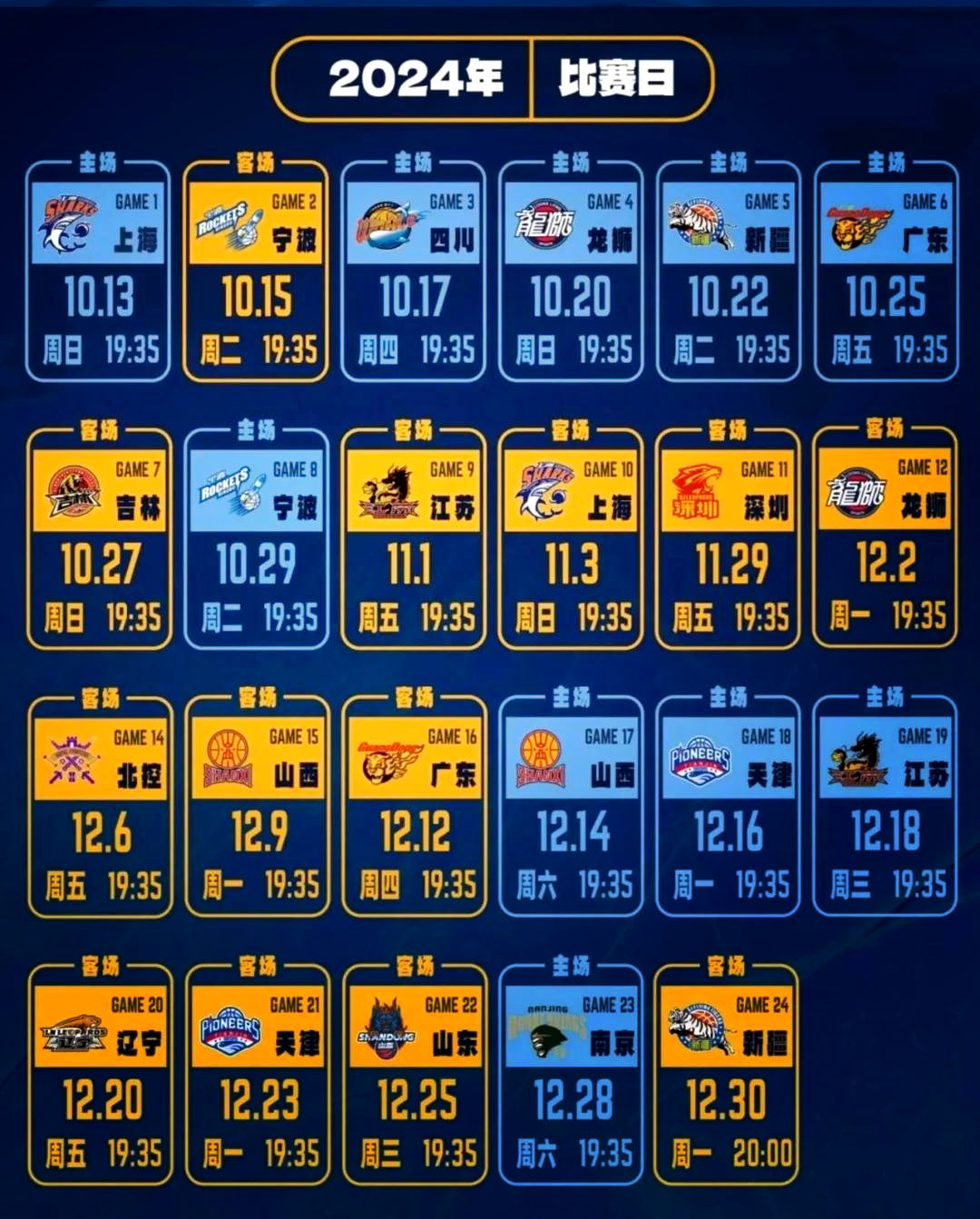 包含CBA季后赛赛程吃紧，山东泰山赛前调整名单，底气十足，年轻球员得到机会的词条-九游娱乐APP